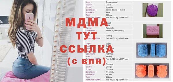 кокаин перу Иннополис